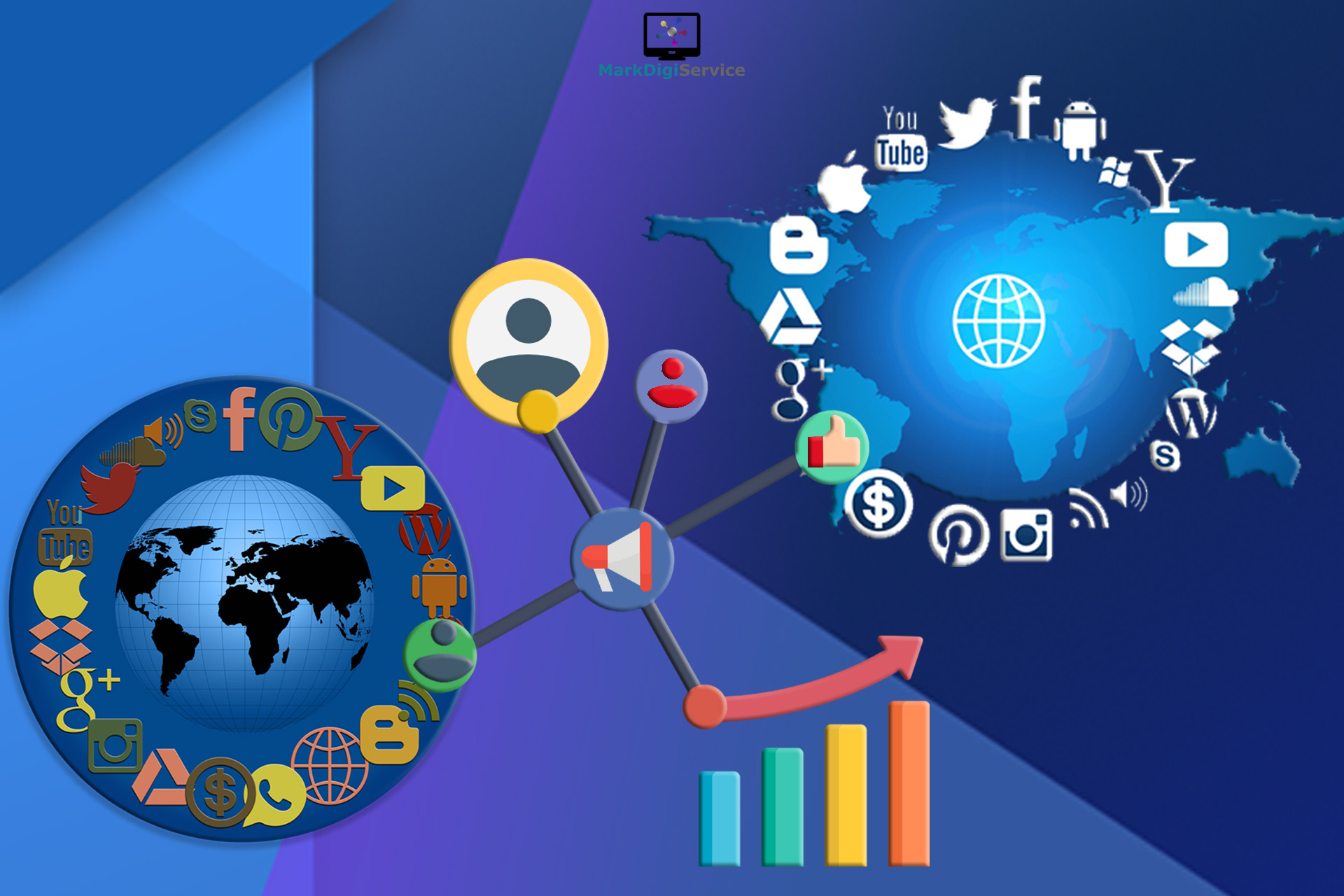 Marketing en redes sociales